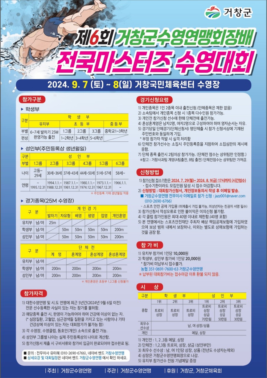 제6회 거창군수영연맹회장배 마스터즈 수영대회 포스터